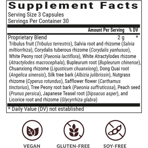 Cycle Care fyrir fyrirtíðarspennu og stuðning í tíðahringnum